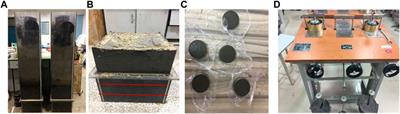 Consolidation characteristics of high-water-content slurries improved by flocculation-enhanced surcharge (vacuum) preloading method